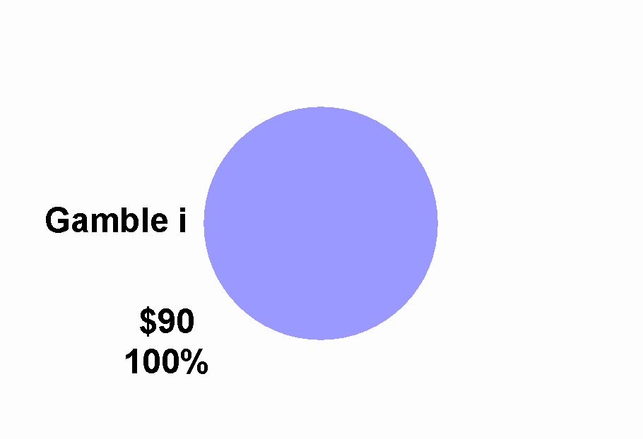 pie chart graphic